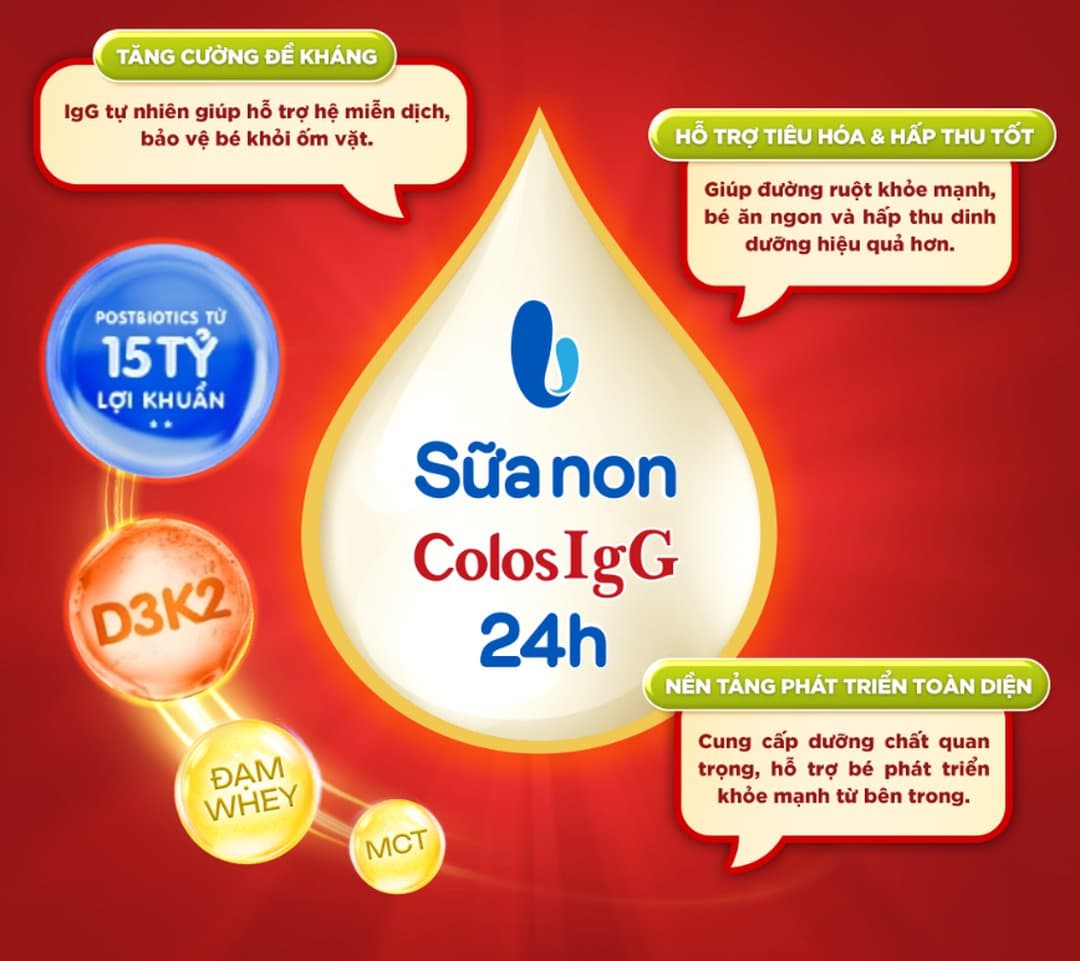 Thùng sữa nước pha sẵn ColosGain 110ml x 48 hộp — 3