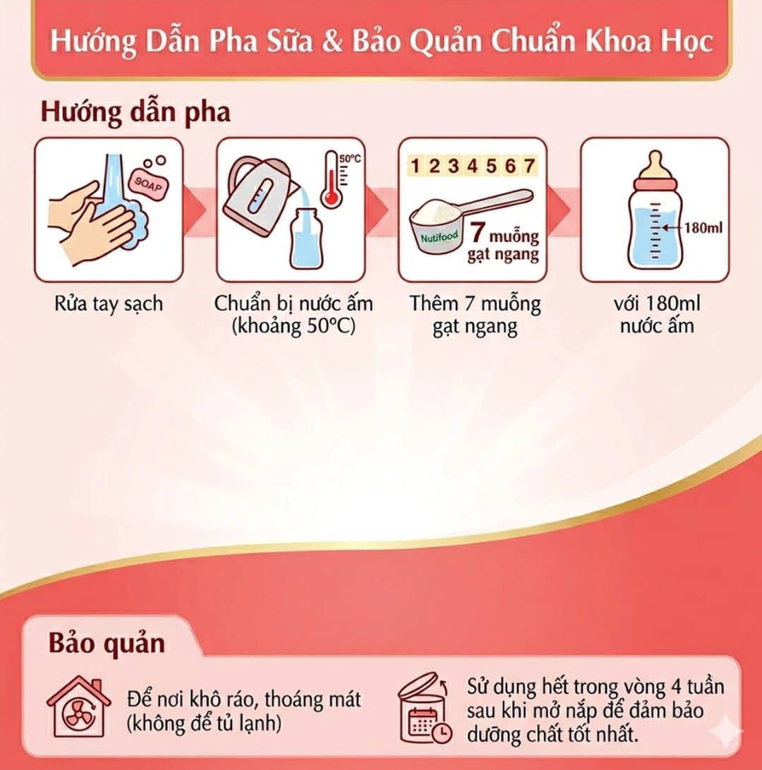 Sữa bột NutiFood Grow PLUS+ Đỏ cho trẻ từ 1 - 2 tuổi 850g — 6