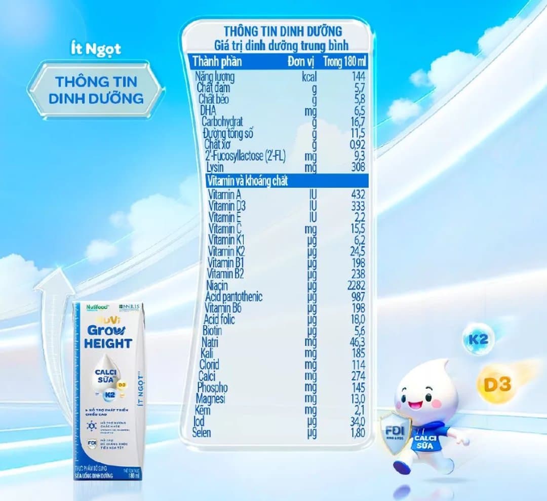 Thùng sữa nước pha sẵn NutiFood Nuvigrow 1+ 180ml x 24 hộp — 2