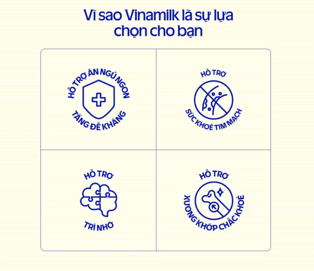 Sữa bột Vinamilk Sure Prevent Gold mẫu mới dinh dưỡng cho người lớn 900g — 5