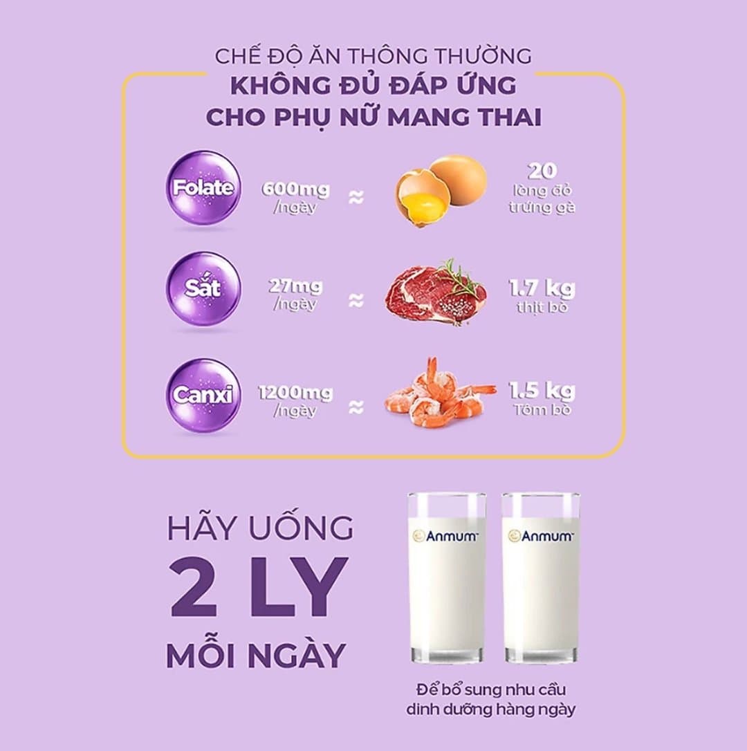 Sữa bầu Anmum Materna hương Vani 800g — 4