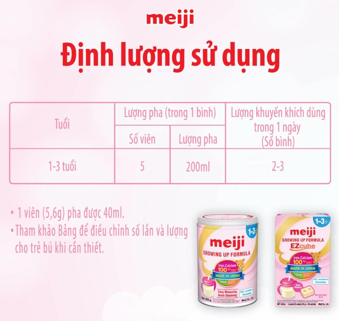 Combo 2 Meiji lon 800g 1-3 tuổi — 5